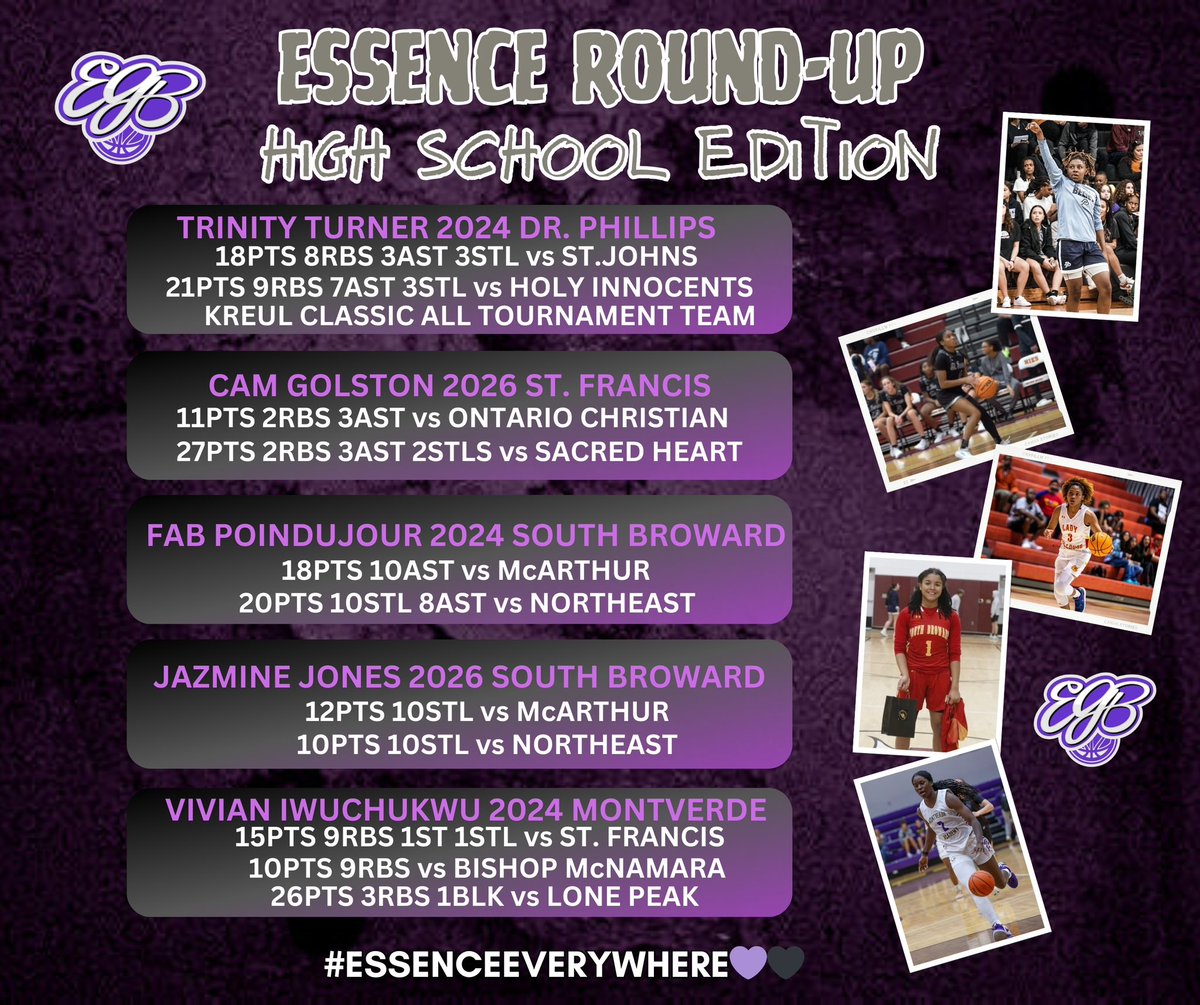 EssenceGirlsBB's tweet photo. #EGBHighSchoolEdition #EssenceEverywhere #PaintTheSouthPurple💜🖤 #EssenceRoundUP https://t.co/f30MjdYdEG