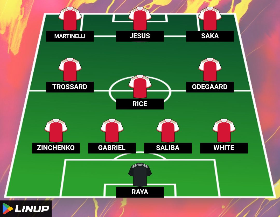 LinupApp's tweet image. Official lineups of the two teams to start this #ARSWHU ⬇️