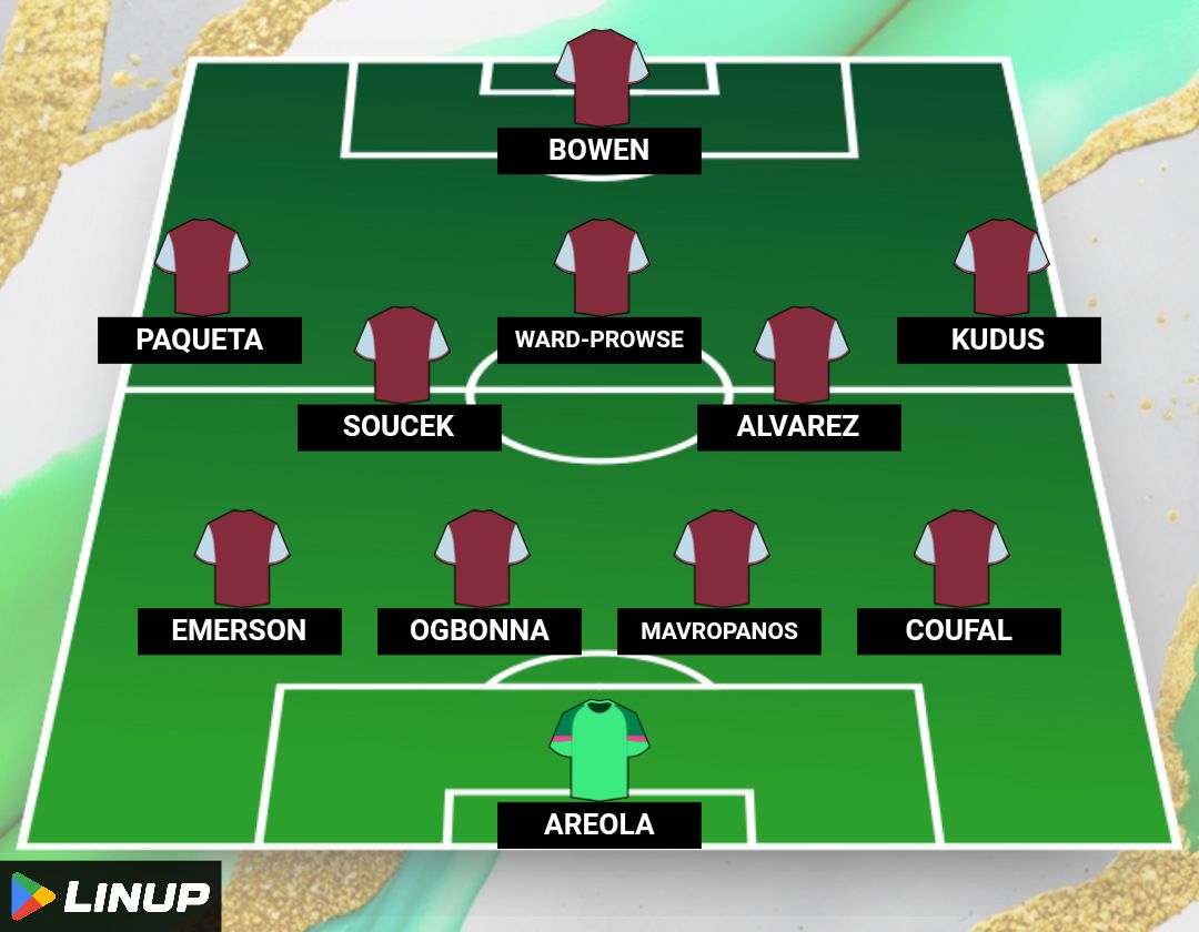 LinupApp's tweet image. Official lineups of the two teams to start this #ARSWHU ⬇️