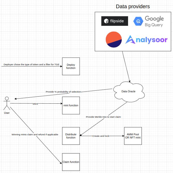 Analysoor tweet media