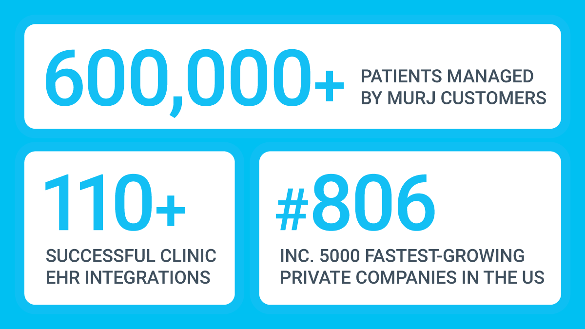 As 2023 comes to a close, our Murj team is proud to share key milestones we hit and strides we made in continuing to deliver a transformative platform for cardiac device clinical care.

From successful clinic #EHR integrations, to The Pulse #podcast, to being recognized as one of