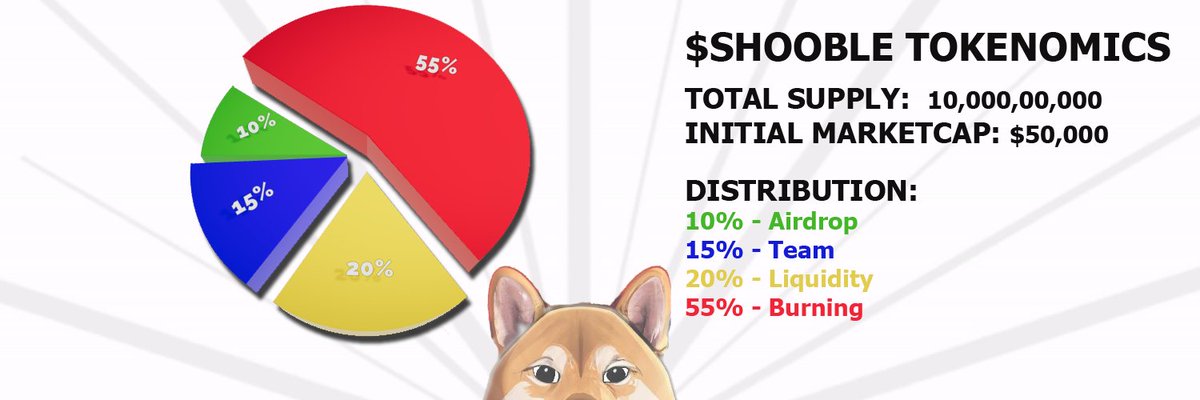 ShoobleInu's tweet photo. WE ARE LAUNCHING NEXT SATURDAY 12/30 16:00 UTC!       

Ticker: $SHOOBLE 🚀     

1 solana🟣giveaway to 1 winner 💥

500M AIRDROPED TO FIRST 200 WHO: Follow us, ❤️Like, RT ♻️, tag 3 degens and join https://t.co/WLhzxUCu2R 

⏰ 48 Hours

#Solana #Airdrop #BONK #WIF #MYRO #SOBER https://t.co/MNPMPBqOhp