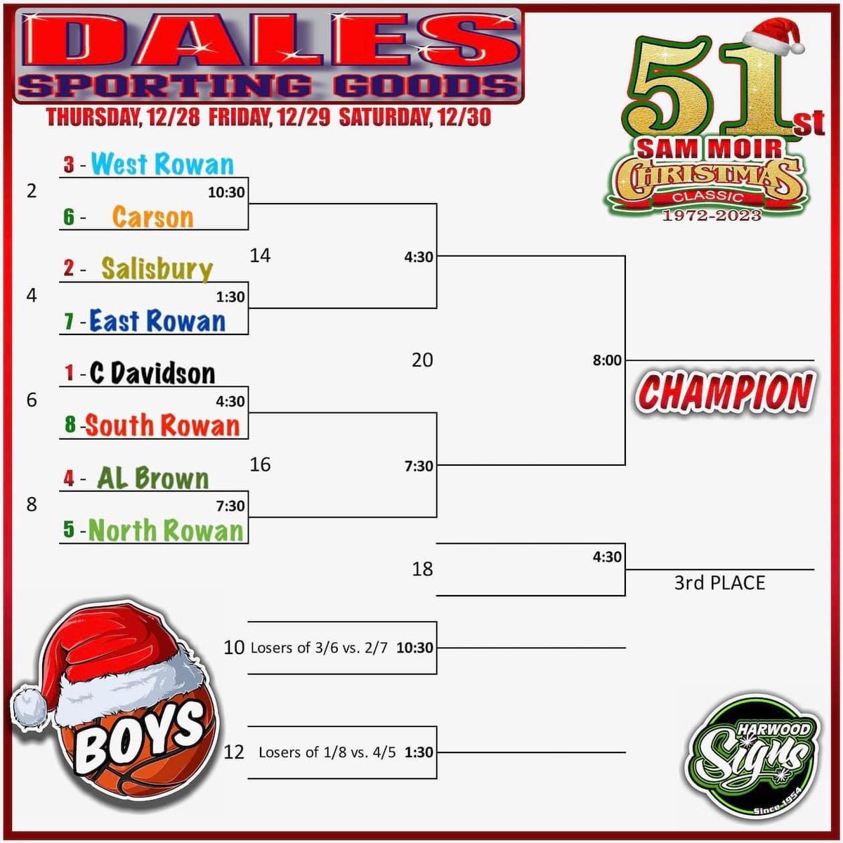 A.L. Brown Men's Basketball tweet media