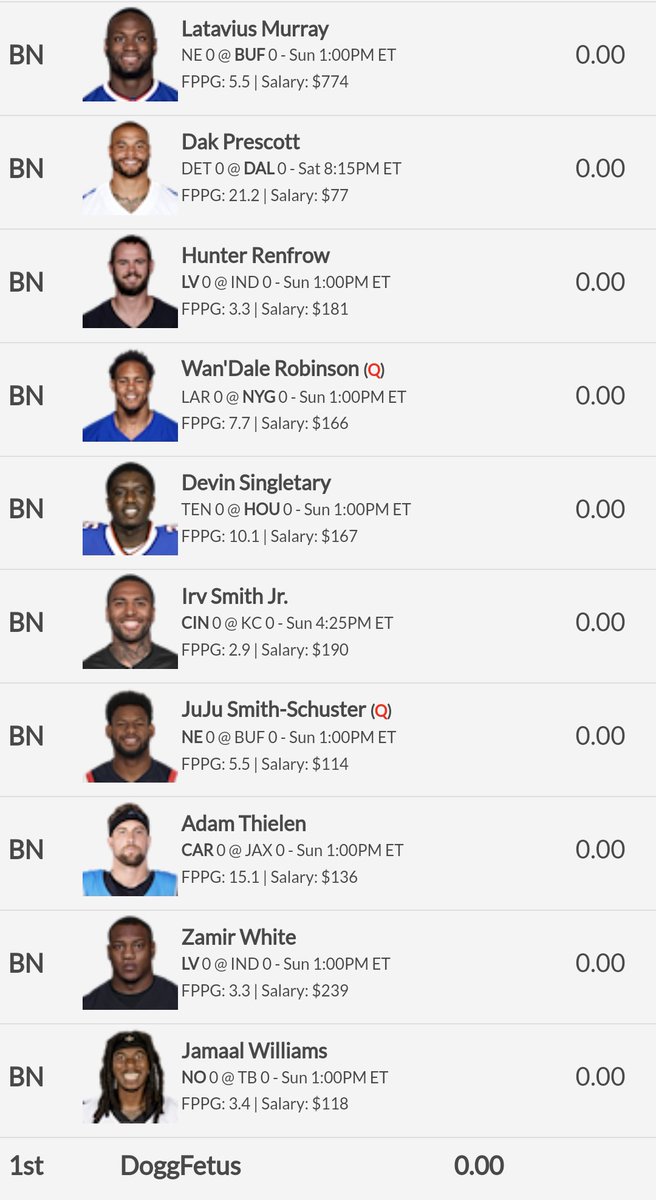 USPSGOAT's tweet photo. I entered the @DraftKings season-long Best Ball Tournament back in August for $10 and put my lineup against 1.2 million others for the last 16 weeks. I will be fighting 1,364 teams over the $6,380,787 prize pool, with first place taking home $1,000,000 this weekend! #ImHype #LFG https://t.co/7TE93HRrKE