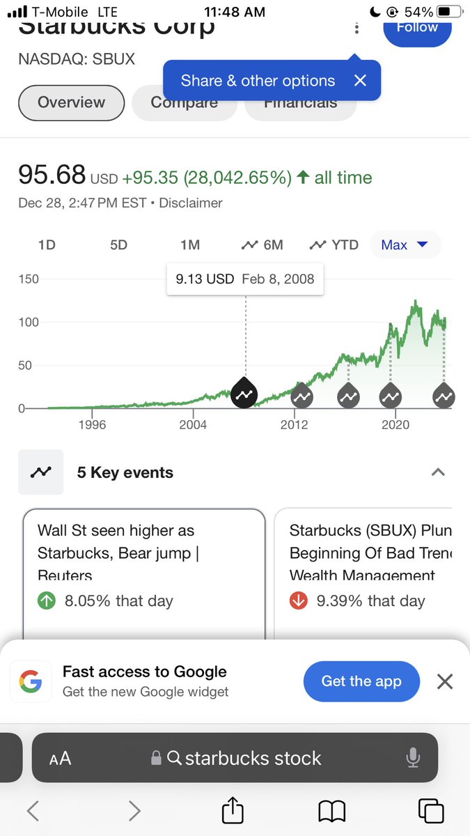 10Fold101's tweet photo. Helpful new tool on Google https://t.co/MBnJB9F8lh