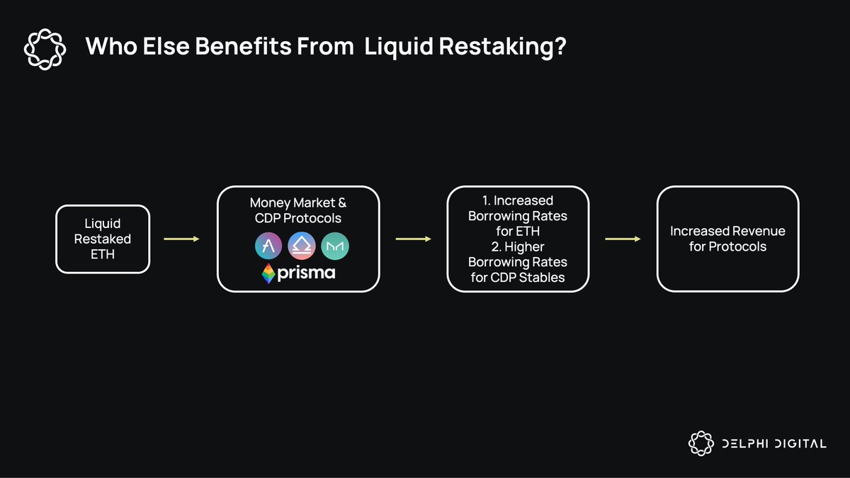 Once again, Uniswap found itself shrouded in controversy after revealing  its new aggregator, UniswapX, which will leverage intents to take trade  execution off-chain. Uniswap v4, Uniswap X, and other intent based DEXs