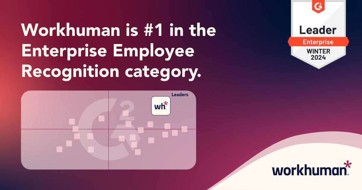 AdBasilio's tweet photo. Exciting news to close out 2023 – @Workhuman has secured the #1 spot in G2’s #EmployeeRecognition Enterprise category for Winter 2024! https://t.co/XKg1w4uOHm