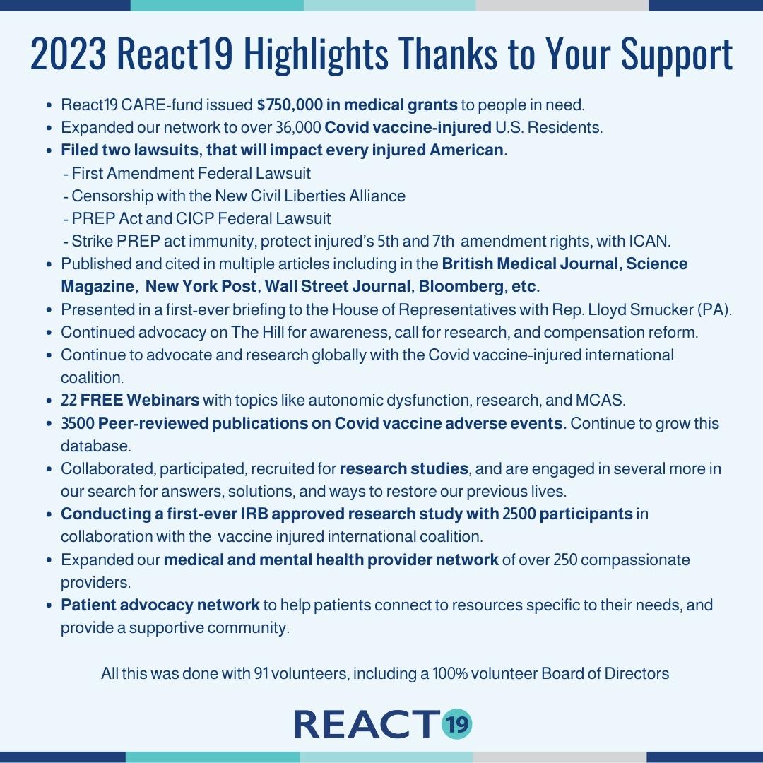 🚨 MUST READ! An important letter from React19 co-chair Joel Wallskog reflecting on 2023:

Dear React19 Friends and Family,

As 2023 comes to a close, I am reflective on our mission at React19 and our accomplishments of 2023.  Thank you very much for your continued commitment and