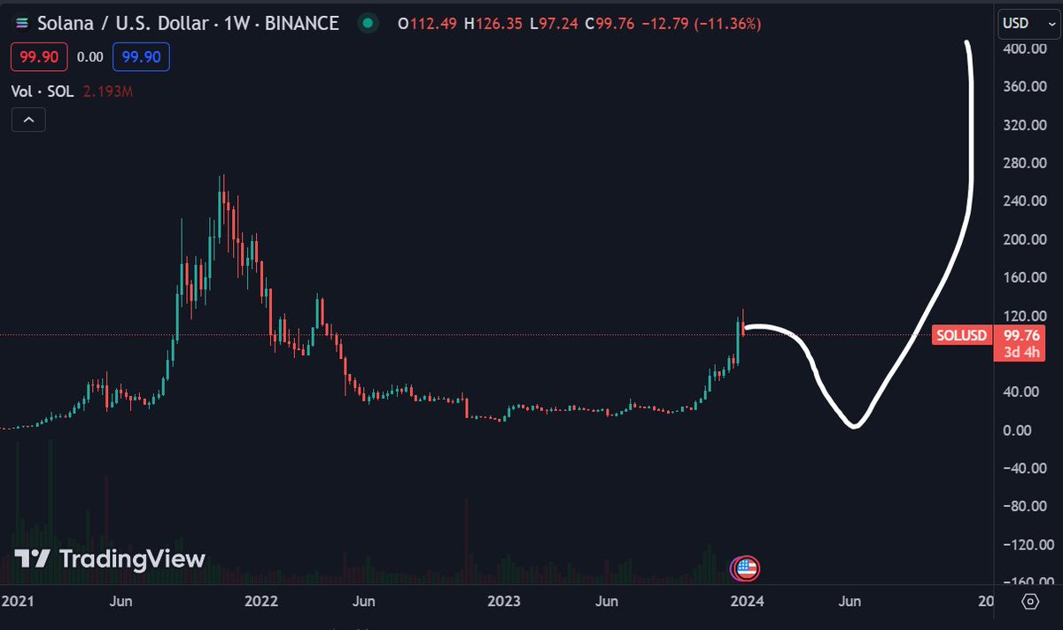 blockgraze tweet media