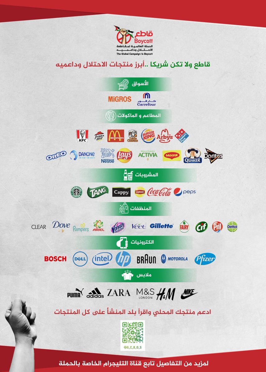 ستاربكس بعد خسارة أكثر من 11 مليار من المقاطعة،صرح رئيس مجلس الإدارة أنهم يدعمون السلام،ونحن نقول مستمرون في المقاطعة
Dünya çapındaki boykottan sonra  11 milyar$ kaybeden Starbucks’ın CEO'su barış çağrısında bulundu: 
'Bizim tutumumuz nettir.
İnsanlığın yanındayız’
#BoykotaDevam