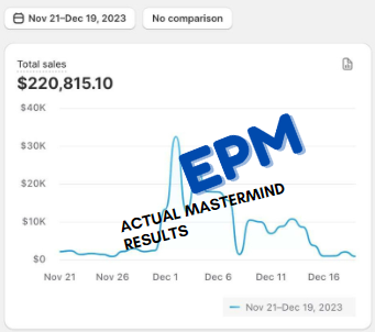 ksa_diaa's tweet photo. Another EPM member hits 7 figure Q4 on two new ad accounts!
Why do i mention the fact that the ad accounts are new?  Well a lot of Gewroos won't tell you this but its a lot harder to "break in" new accounts then to find another winner with an account that has done 6 or 7 figures or more.  We do it all the time but you have to be ready to do the work.
We deal in reality, not in false hopes and dreams.  If you are willing to put in the reps you will grow and succeed.  So i celebrate a 6 or multi six figure run on a new account just as much if not more than a multi seven figure run on an account that is optimized.
If 2024 is your year to level up your ecom business, this is for you.
I'm running an end of the year special
We have Limited Spots.  Not just a pitch.  We are a small team that yields the highest results and we actually have limited capacity to take on new members.
NOW is The Time!
comment EPM
and lets get on a call