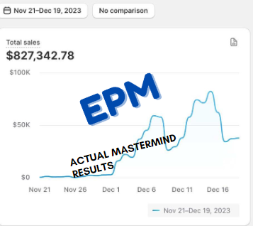 ksa_diaa's tweet photo. Another EPM member hits 7 figure Q4 on two new ad accounts!
Why do i mention the fact that the ad accounts are new?  Well a lot of Gewroos won't tell you this but its a lot harder to "break in" new accounts then to find another winner with an account that has done 6 or 7 figures or more.  We do it all the time but you have to be ready to do the work.
We deal in reality, not in false hopes and dreams.  If you are willing to put in the reps you will grow and succeed.  So i celebrate a 6 or multi six figure run on a new account just as much if not more than a multi seven figure run on an account that is optimized.
If 2024 is your year to level up your ecom business, this is for you.
I'm running an end of the year special
We have Limited Spots.  Not just a pitch.  We are a small team that yields the highest results and we actually have limited capacity to take on new members.
NOW is The Time!
comment EPM
and lets get on a call