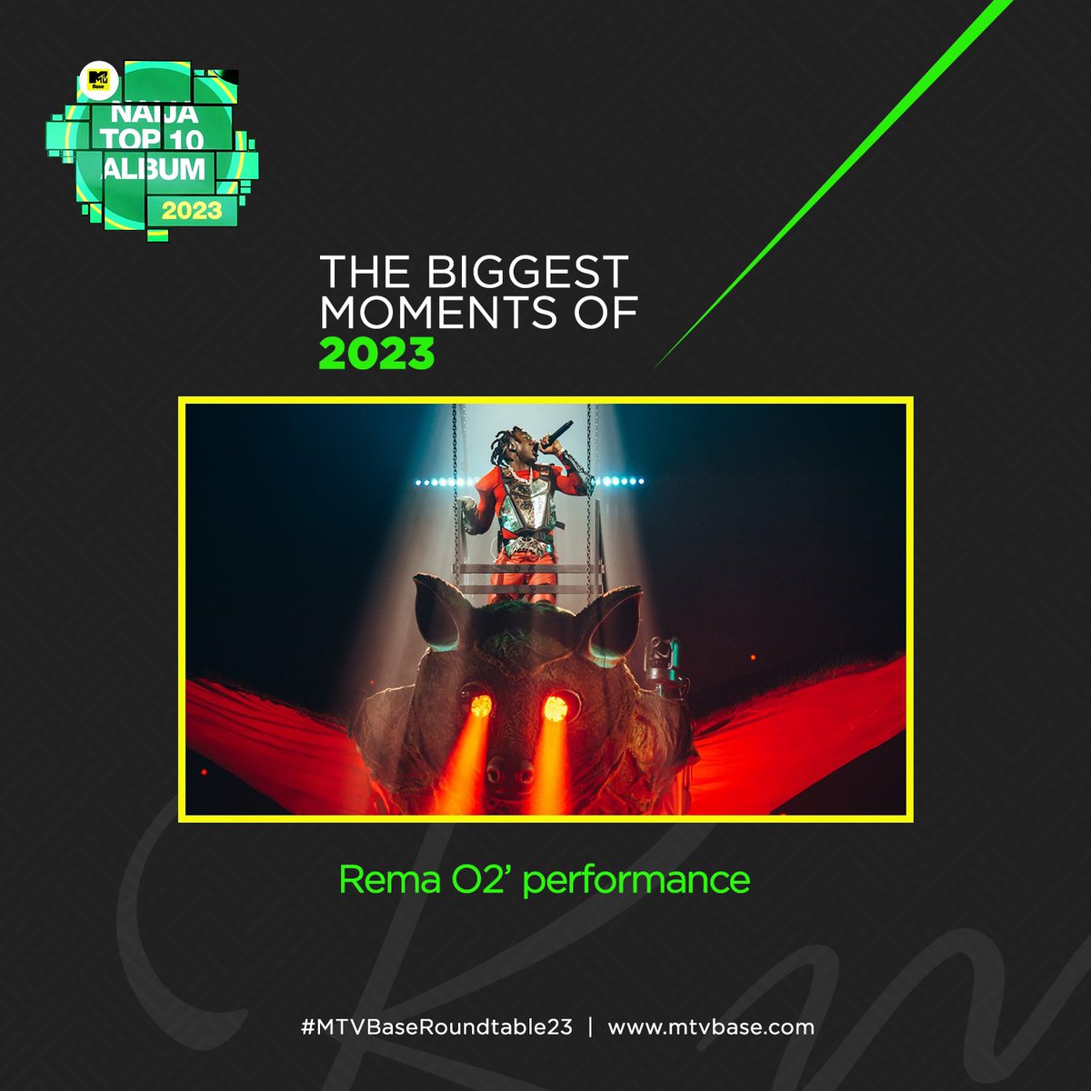 MTVBaseWest's tweet photo. Here are some of the Biggest Moments from 2023 [a thread] #MTVBaseRoundTable23 https://t.co/EOMH7VOyRI