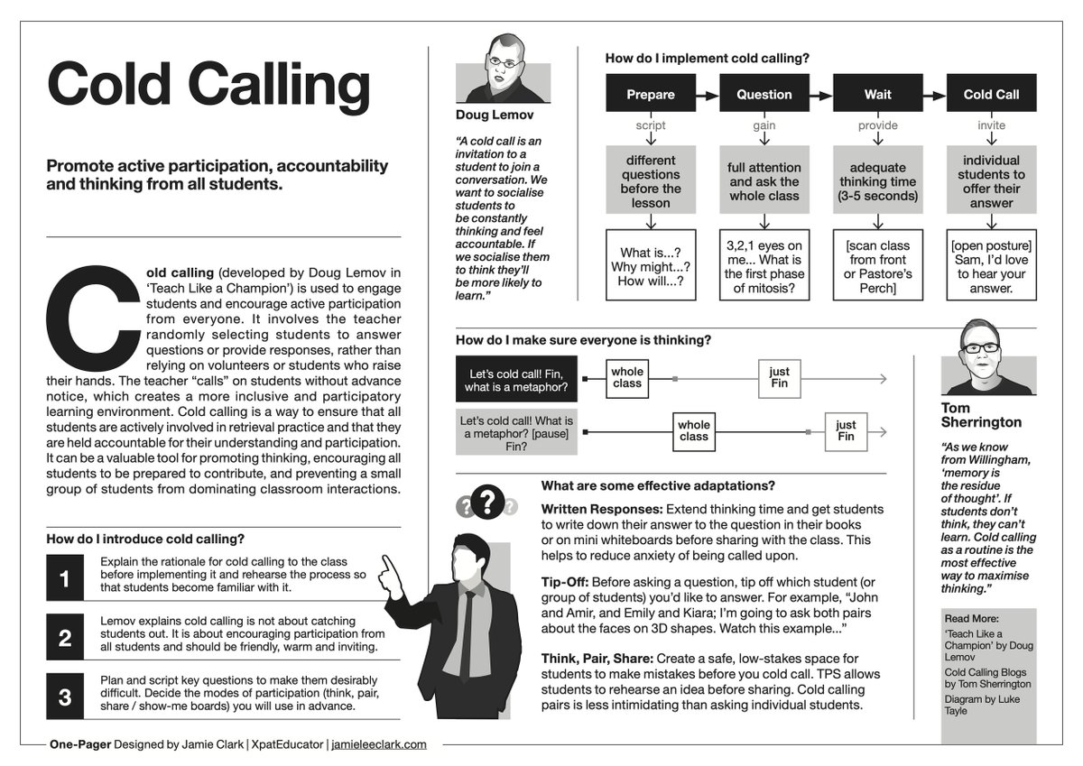 TCEA's tweet photo. 📞📞 Cold Calling: Promote Active Participation, Accountability, and Thinking from All Students 

https://t.co/pfrJo3DVaF  via @XpatEducator
#teaching #learning https://t.co/kKF5xNoPjc