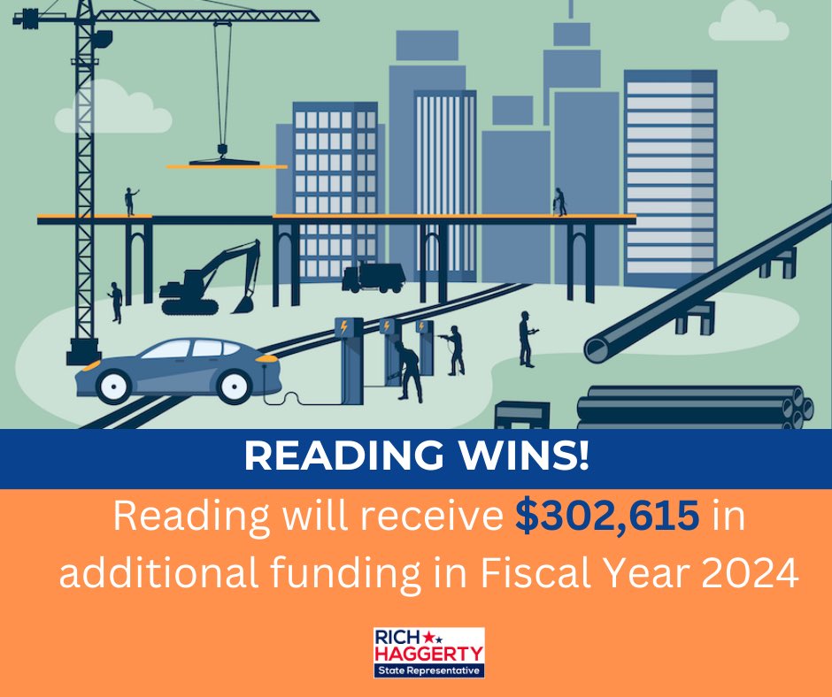 Pleased to share that both Woburn & Reading will receive additional infrastructure monies allowing for investments in local transportation initiatives. (1/2)