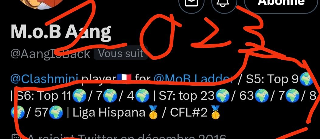 ???????? For the "2023 best player award", they did not nominate the player who had the best ladder performances and who was the most consistent by a very large margin, he would have deserved to win this title without debate.

Sad for my boy Aang...