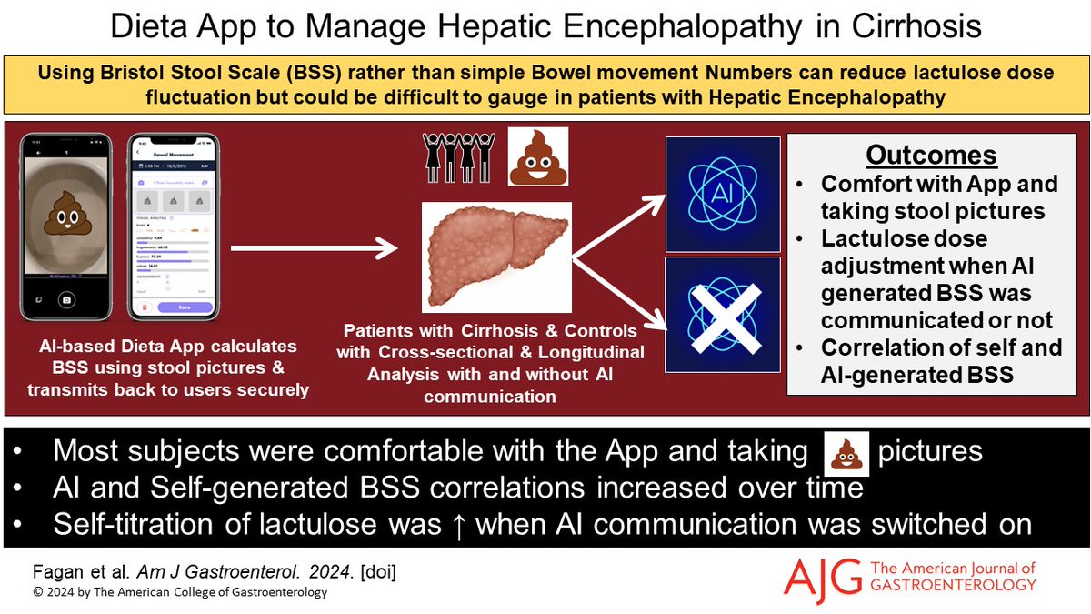 JasmohanBajaj's tweet image. In #hepaticencephalopathy charting 💩is a challenge! Esp. the #BristolStoolScale➡️bitly.ws/37KJ2

Using the @DietaHealth #AI App @AmJGastro 
🔑#cirrhosis pts were OK taking 💩📸
🔑pts got trained on it 
🔑AI-input ✅titrate #lactulose dose 

Read➡️bitly.ws/37Jzn
