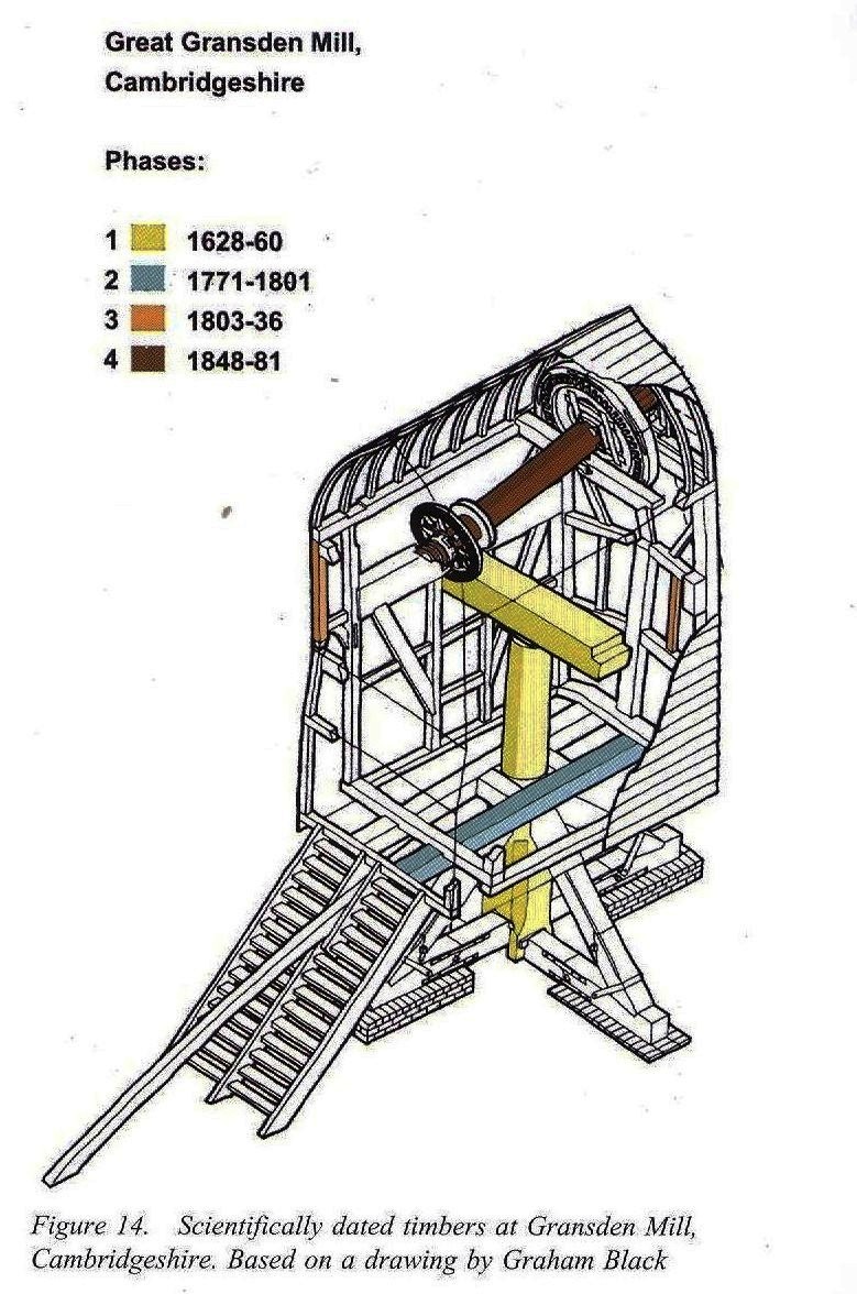 J Kevin Illingworth tweet media