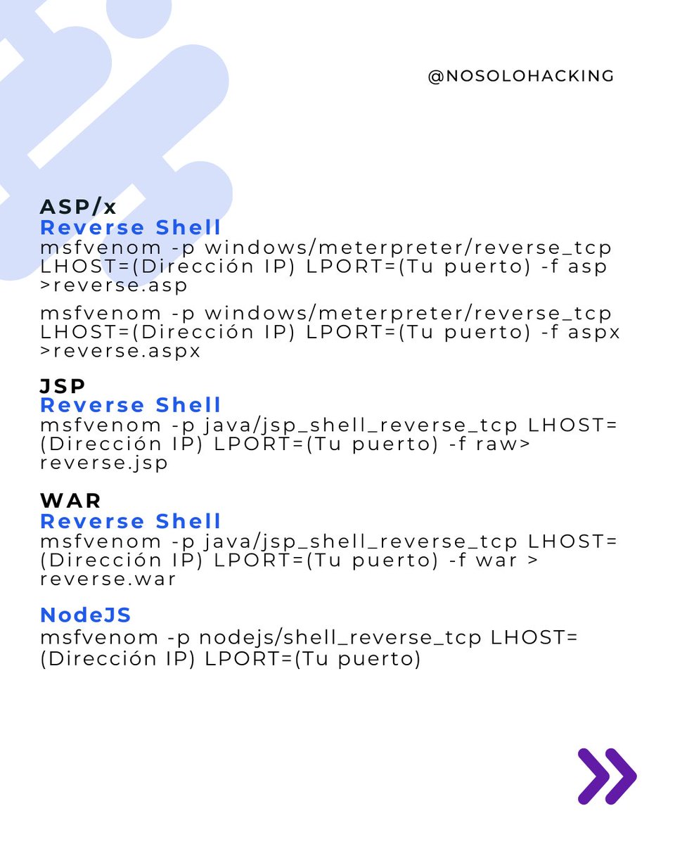nosolohacking's tweet photo. Usos y sintaxis de comandos msfvenom.
#nosolohacking #sisadmin #msfvenom #devops #sysadmin #comandos #hacking #eticalhacking #tecnologia #informatica #tipsinformaticos #pentest #seguridad #seguridadit #windows #linux #macos #kali #kalilinux #payload https://t.co/hrdPErlmtX