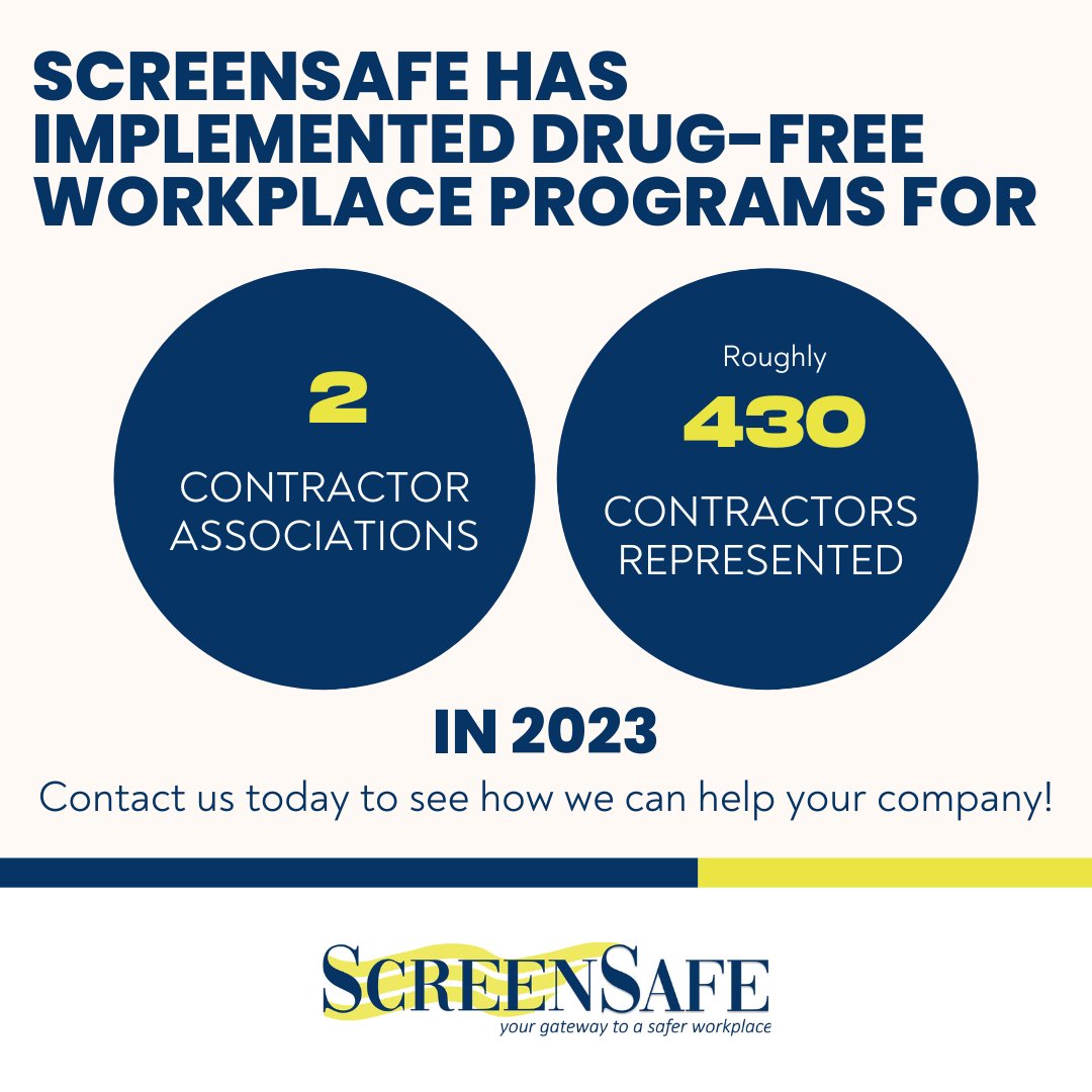 ScreenSafeInc's tweet photo. ScreenSafe has successfully launched drug-free workplace programs for two contractor associations, representing approximately 430 contractors in 2023. Reach out today to initiate your #drugfreeworkplace program with us: https://t.co/NrbAUeezxT https://t.co/2pFHhuL8EM