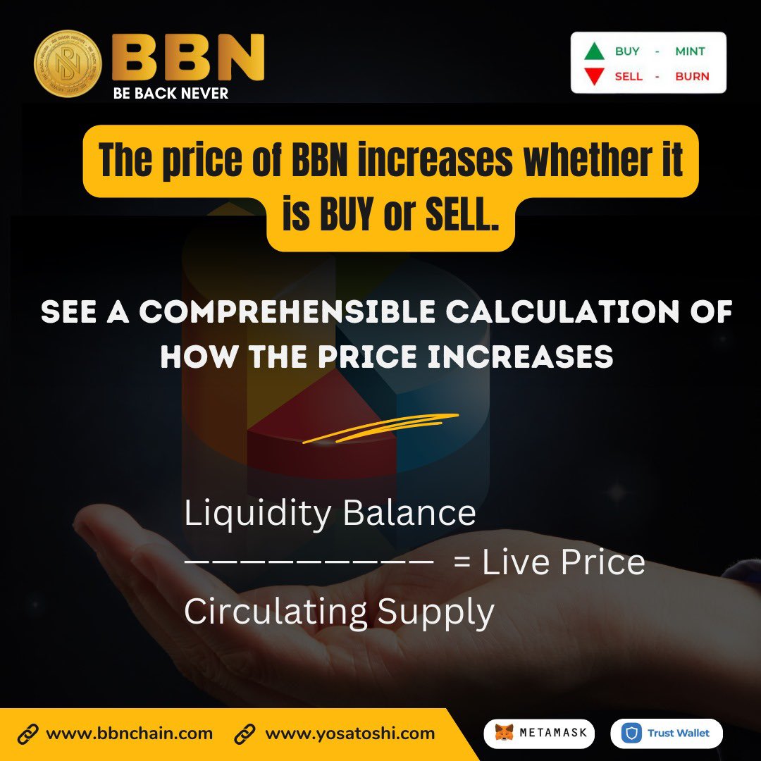 BBN CHAIN (@bbnchain) on Twitter photo 