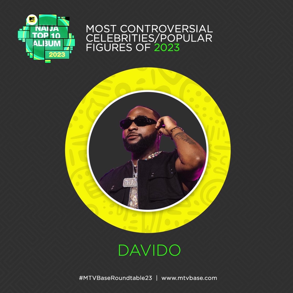 MTVBaseWest's tweet photo. Which 2023 newsflash had you monitoring the trends and scrolling through threads?Share the #MostControversial moment that spilled the hottest tea and let's unpack it! #MTVBaseRoundtable23 (1/2) https://t.co/O7BbPx5h5Q