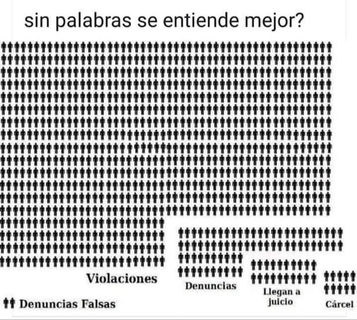 kalimotxooa's tweet photo. Igual con dibujitos https://t.co/Ch0qoBDWVC