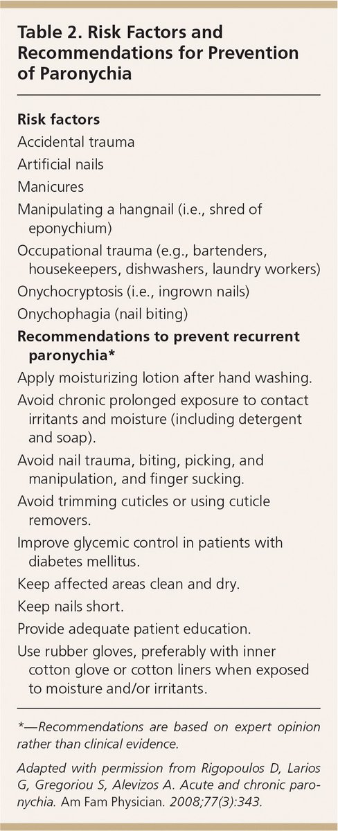 FosterDrugInfo's tweet photo. 💅#Paronychia: topical treatment
👉Instruct patient to use:
✅warm water or #antiseptic soaks (eg, #chlorhexidine, #povidone_iodine) for 10-15 mins multiple times per day.
✅an #Antistaphylococcal #Antibiotic
➤triple antibiotic ointment
➤#Fusidin
➤#Mupirocin
after each soak. https://t.co/kCkX3YFALi