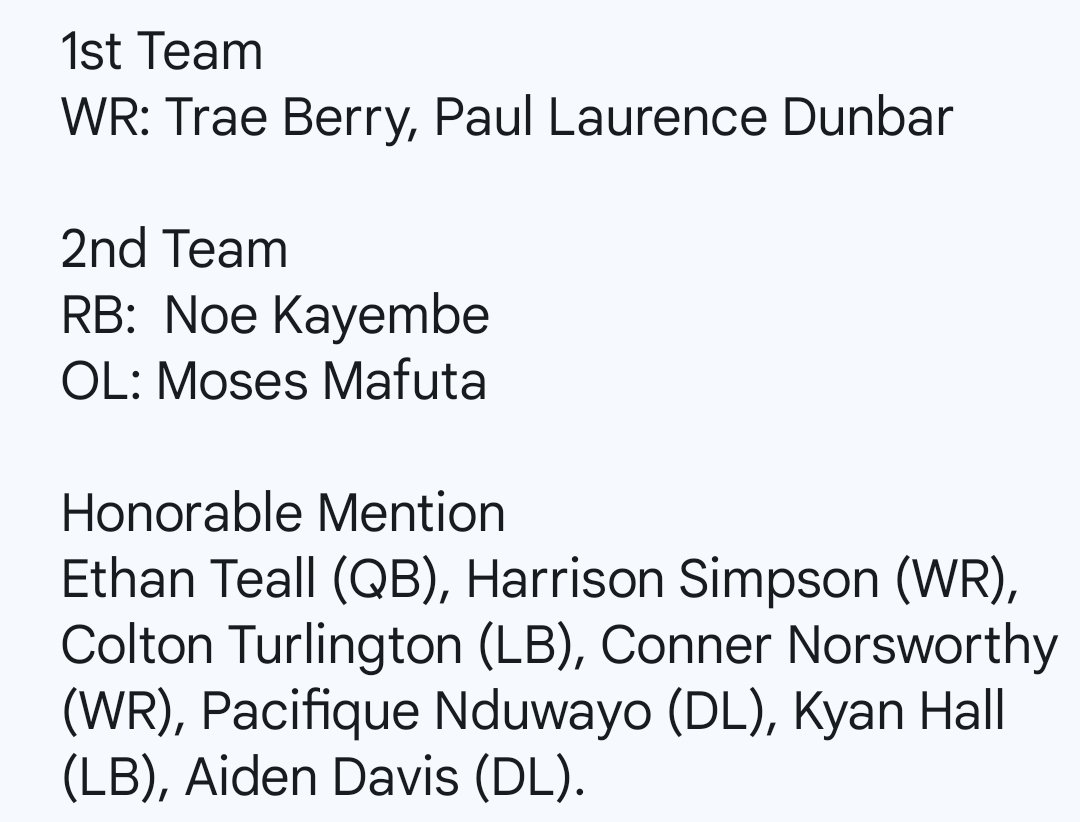 Congratulations to the following <a href="/PLDunbarFB/">PLD Bulldogs Football</a> Players for making the All-City Team!
<a href="/BerryTrae/">Traevon Berry</a> <a href="/Noekenda2/">Noekk🏈</a> <a href="/MosesMafuta4/">Moses Mafuta</a>  <a href="/EthanTeall/">Ethan Teall</a> <a href="/AidenDavis59/">Aiden Davis</a> <a href="/H_Simpson00/">harrison simpson</a> <a href="/Conner_Nors/">Conner Norsworthy</a> <a href="/hall_kyan/">Kyan Hall</a> <a href="/CTulington/">Colton Turlington</a> <a href="/PacifiqueN08/">Pacifique Nduwayo 🏈 🥍</a>