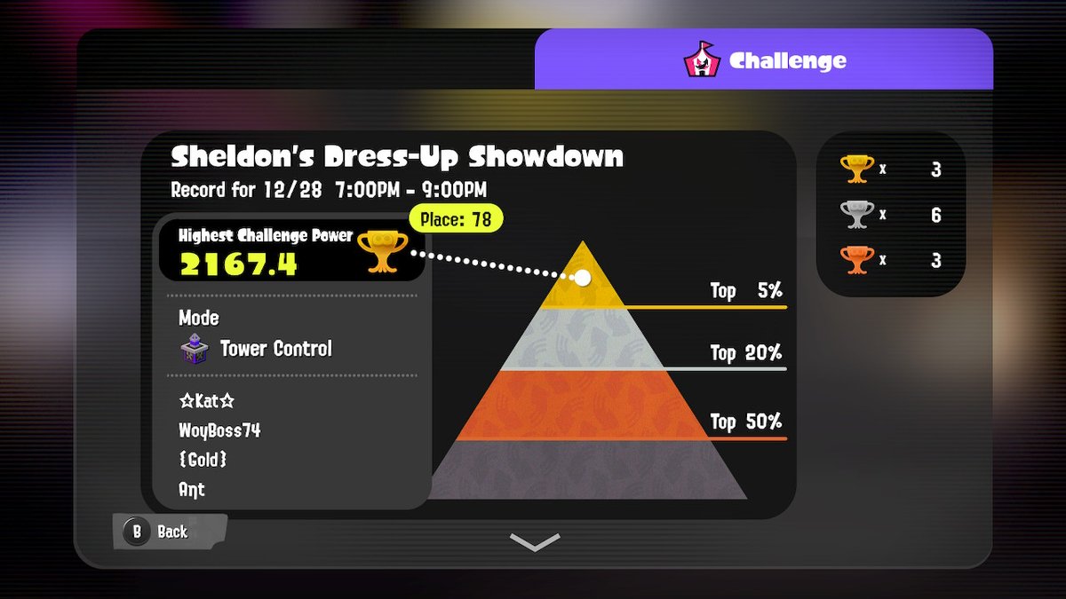 <a href="/WoyBoss74/">Woy</a> <a href="/GoldilocksP4/">Gold</a> @Ant__Spl ggs #Splatoon3 #NintendoSwitch