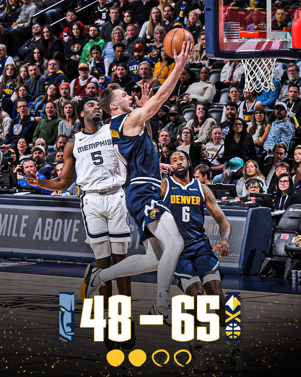 Halftime at Ball 

#MileHighBasketball