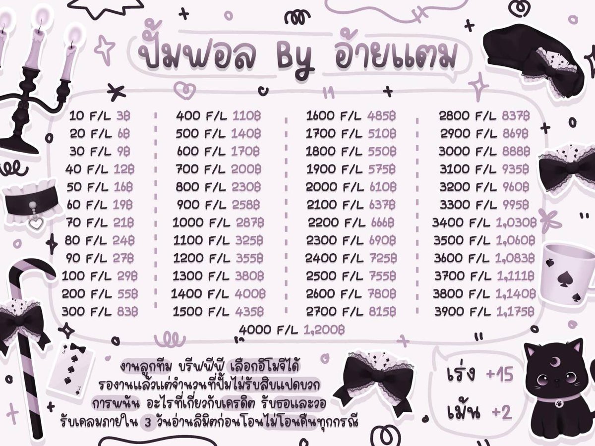 ปั๊มฟอล/ไลค์/เม้น/รี/เฟบ/โหวต/วิว
 แอพ tt tw ig fb
;แอคไทยล้วน
;งานลูกทีมกด 

#ปั้มฟอล #ตลาดนัดproxie #ปั้มไลค์ #ปั้มผู้ติดตาม #ปั๊มฟอล  #ปั๊มไลค์เฟส #ปั๊มไลค์tiktok #ครูกายแก้ว #ปั้มทวิต #เพิ่มไลค์ #ปั้มรีทวิต #ส่งต่อpandora #คัลแลน