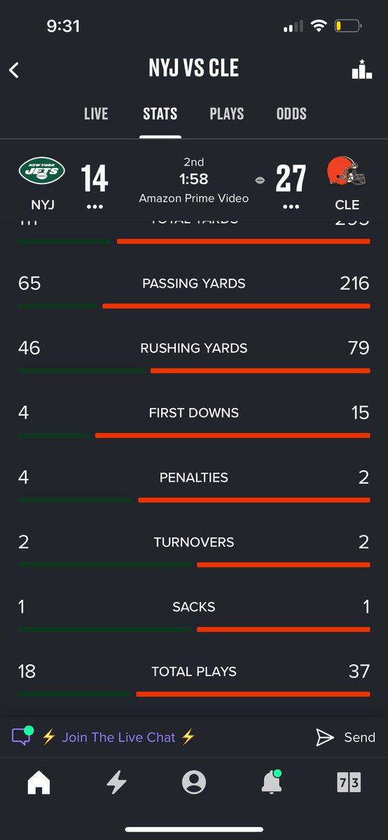 jayala33's tweet photo. @ESPNFantasy please add Jets sack to stats for tonight’s game against Browns https://t.co/SSYOvGaQlP