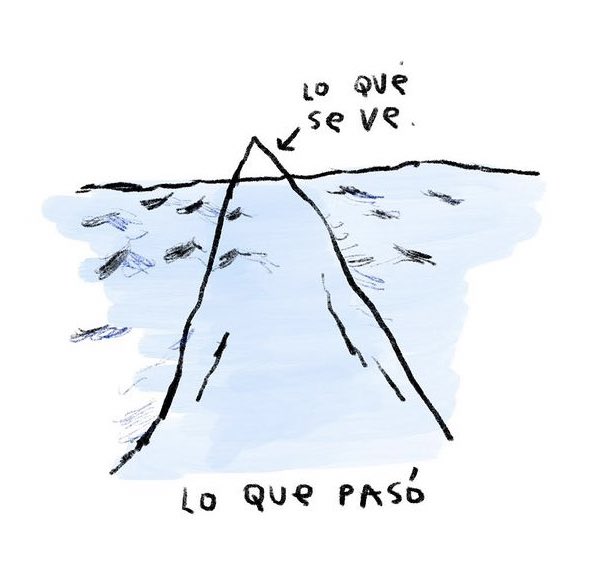 LeysaGs's tweet photo. Mi 2023 fue básicamente esto: https://t.co/0NddZCJ4dG