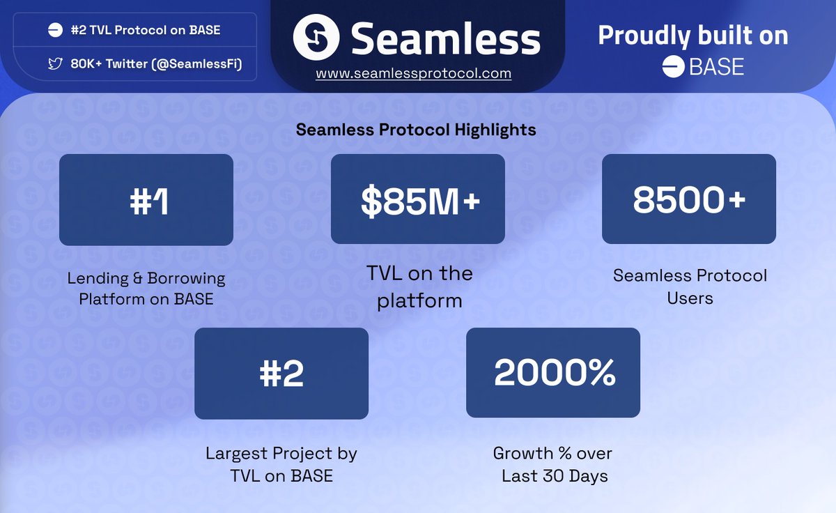 Seamless Protocol tweet media