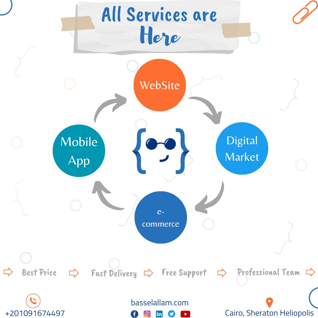 Did you know 🤔
Being available online became more important 👋 it means New Customers and Better Selling 🤝
With Website, Mobile App, eCommerce or ERP System
All services will be added value to your business 😍