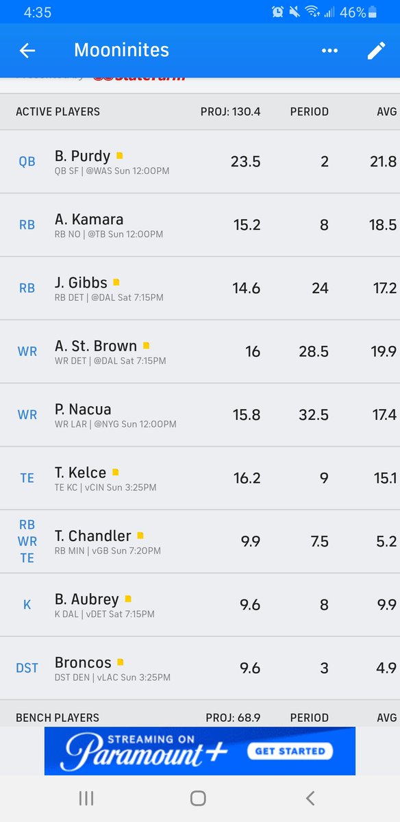 Jwulf71's tweet photo. @rocfantasy_ Full PPR flex? Ty Chandler, Jayden Reed (if healthy) or Tyler Lockett? https://t.co/JVC3lBnNTb
