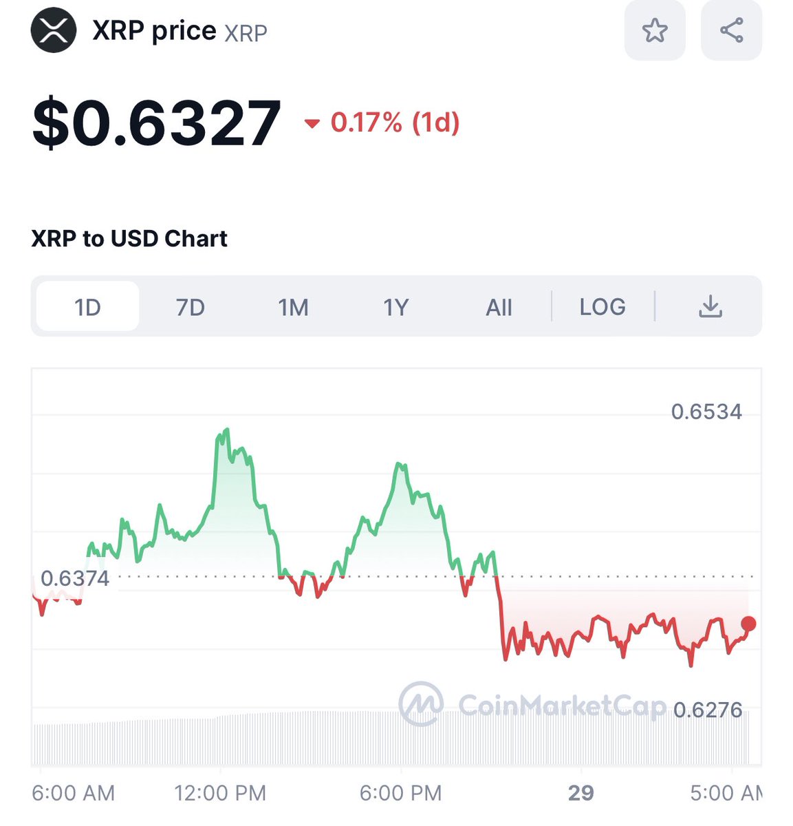 Jason Crypto tweet media