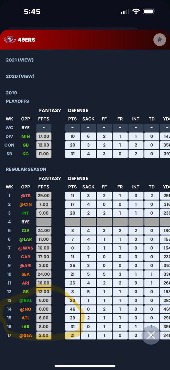 DveRiley's tweet photo. @youstolemine86 @GrimieGrim @ViztheWizz @TheFFBallers it counted as PA my bad for the mix up https://t.co/Ee65FC6xbj