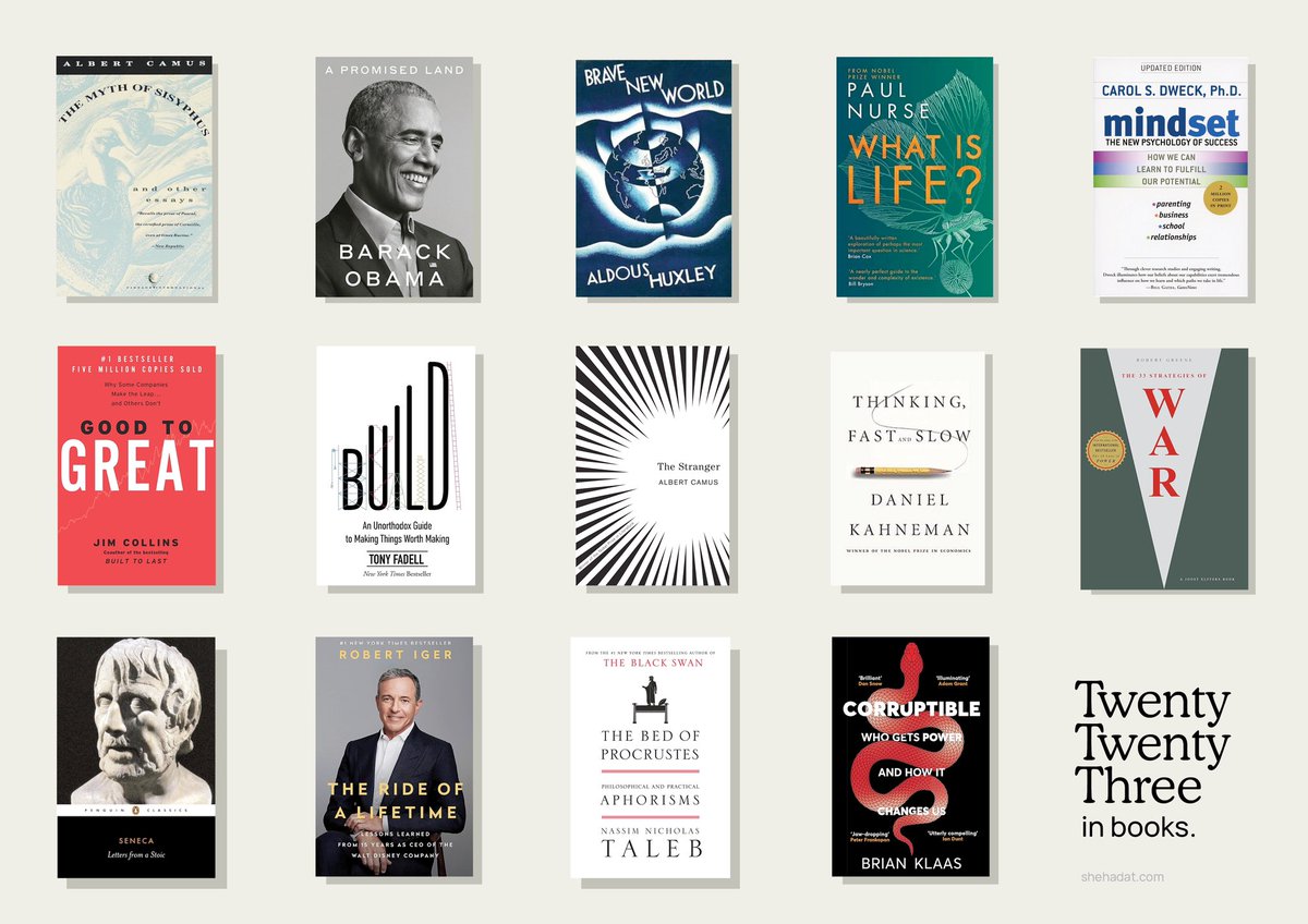 fshehadat's tweet photo. Some of the books that accompanied me in 2023.

@BarackObama 
@kahneman_daniel
@level5leaders 
@tfadell 
@yanisvaroufakis 
@RobertGreene 
@RobertIger 
@nntaleb 
@brianklaas 

#books https://t.co/hKJh2Rk3mn