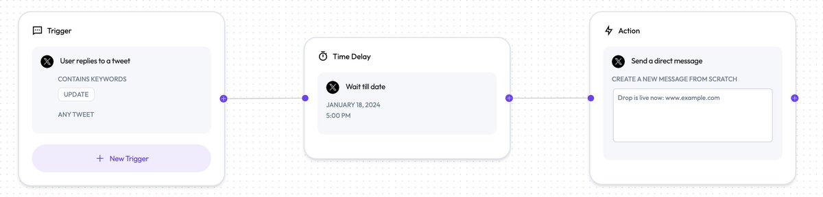 One of my favorite new (and highly requested) features we shipped this week - time delays now support specific dates and times. You can use these for Drops.