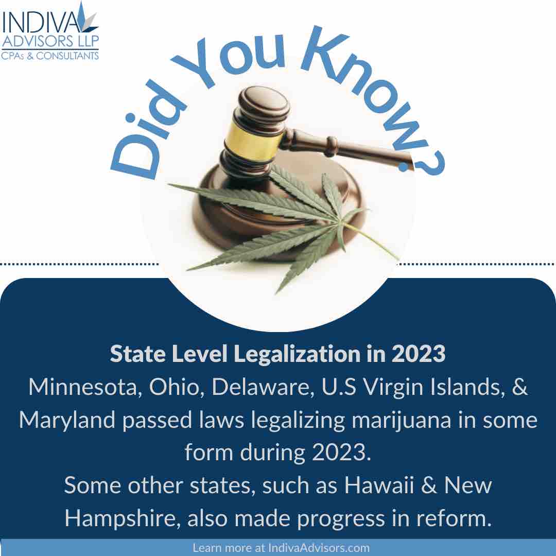 IndivaAdvisors's tweet photo. Ending 2023 on a high note! 🌿 
Exciting cannabis news making progress as we step into a new year of possibilities. 
#IndivaAdvisors #CannaCPA #CannabisNews https://t.co/XLSQe8jhRc