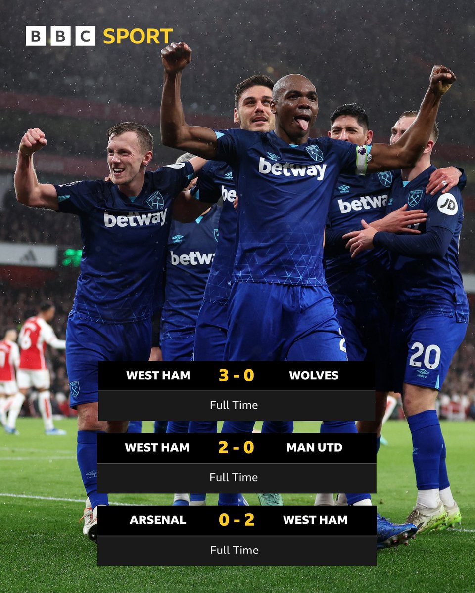 BBC Sport tweet media