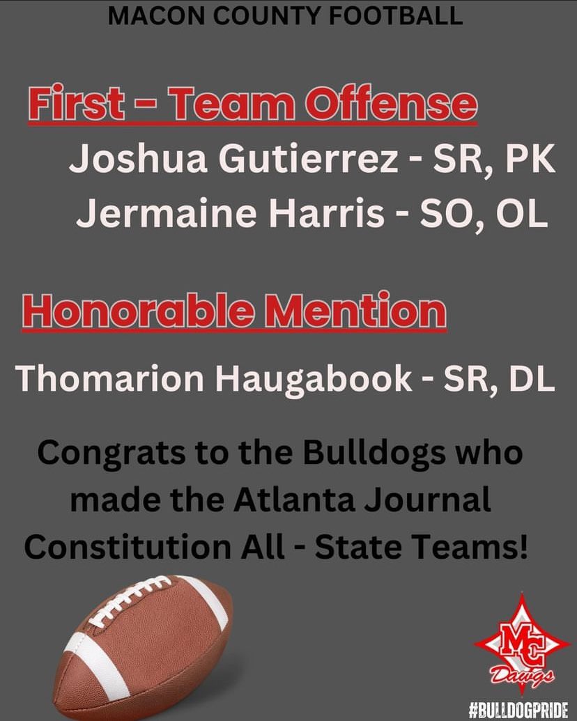 Jermaine Harris that’s I made first team all state came into the season with something on my mind that I wanted to be the best!!! <a href="/ChadSimmons_/">ChadSimmons</a> <a href="/RustyMansell_/">Rusty Mansell</a> <a href="/LL7NV/">College Recruiter</a> @On3Recruits <a href="/On3sports/">On3</a>