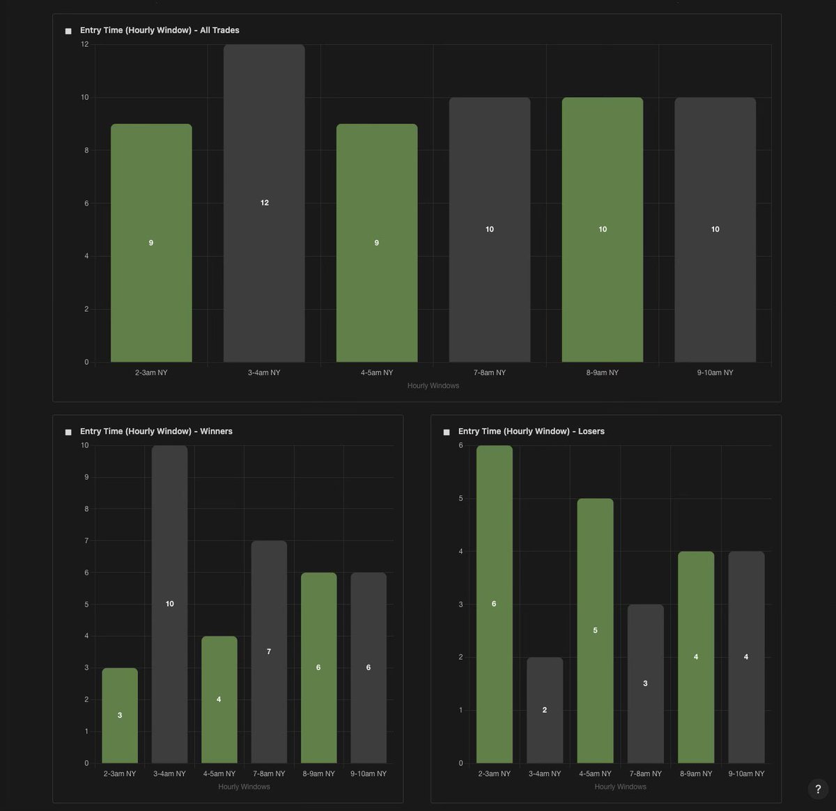 The Inner Circle Workspace tweet media