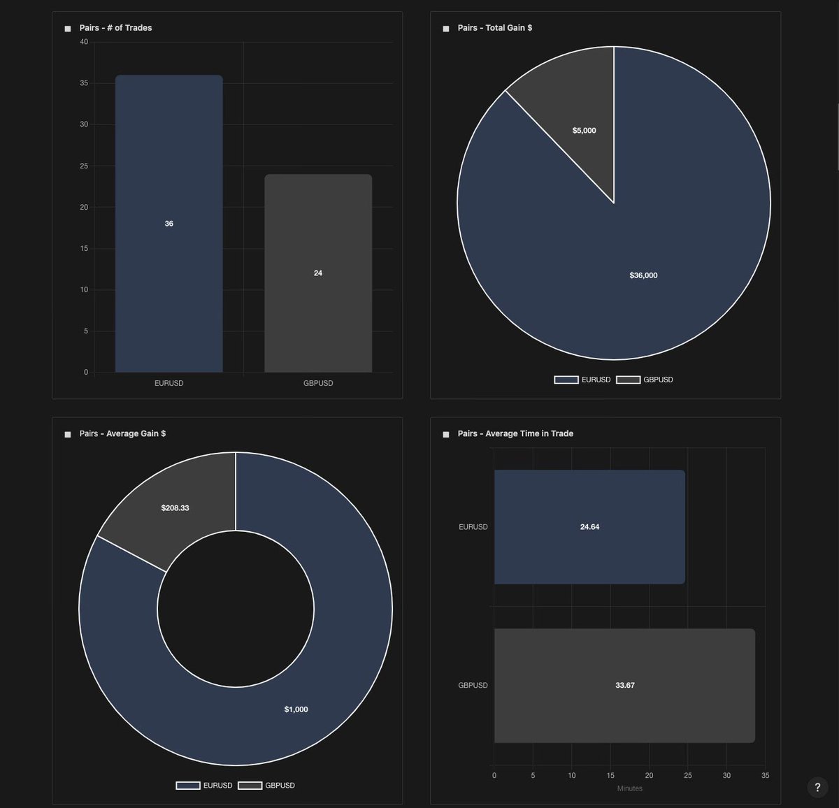 The Inner Circle Workspace tweet media