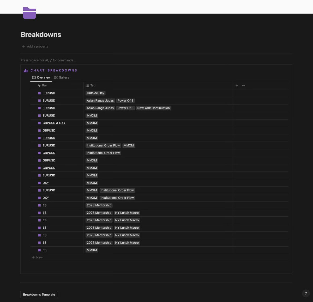 The Inner Circle Workspace tweet media