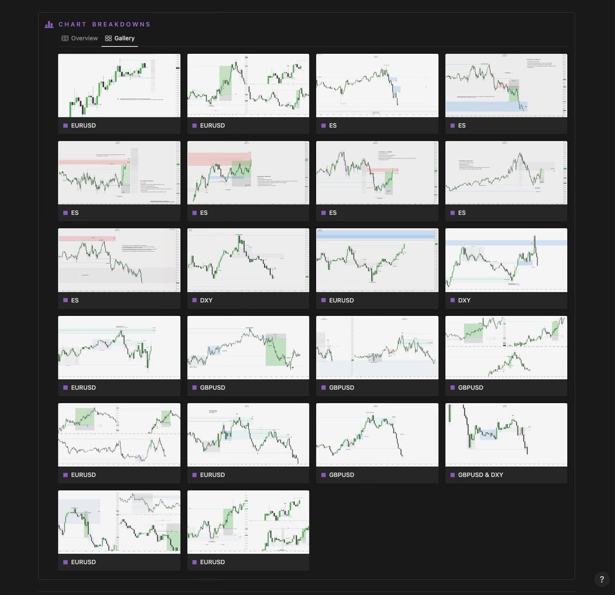 The Inner Circle Workspace tweet media