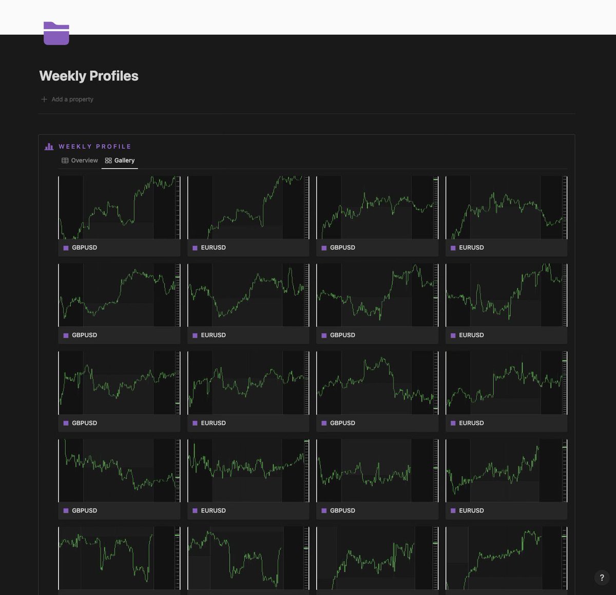 The Inner Circle Workspace tweet media